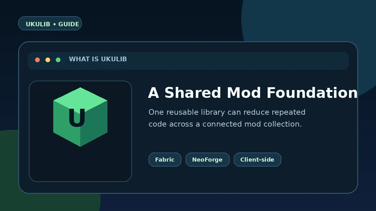 Original diagram showing Ukulib as a shared mod foundation