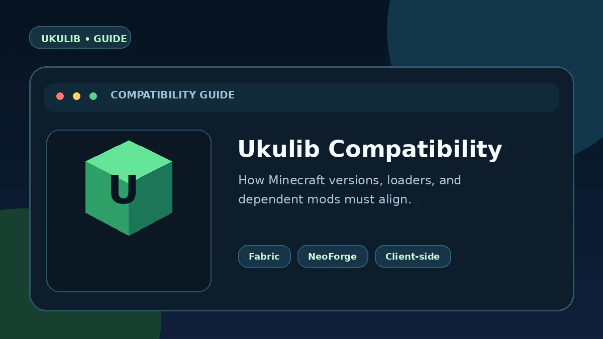 Ukulib Compatibility Guide for Versions and Loaders graphic
